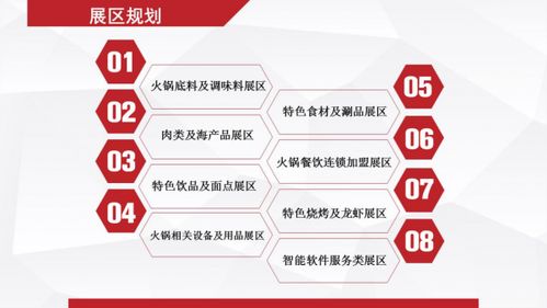 科技賦能，味蕾革新 2019火鍋產(chǎn)業(yè)鏈博覽會聚焦前沿網(wǎng)絡技術