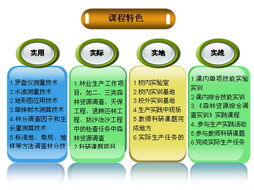 探索森林奧秘，連接數(shù)字未來——森林調(diào)查技術精品課程網(wǎng)站歡迎您